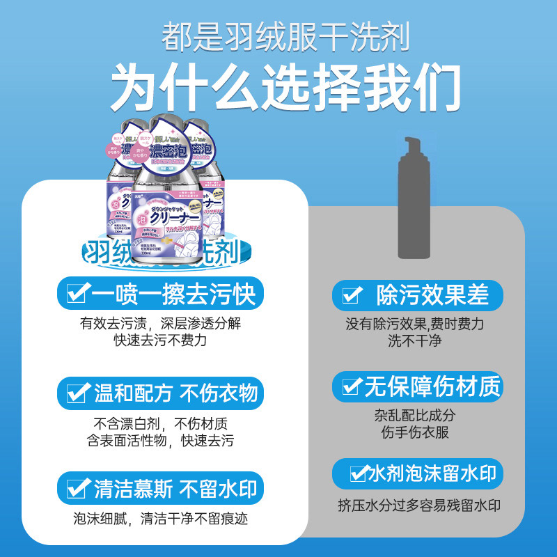 洗羽绒服清洗剂免水洗清洁神器免洗干洗剂去污家用3瓶装高清大图