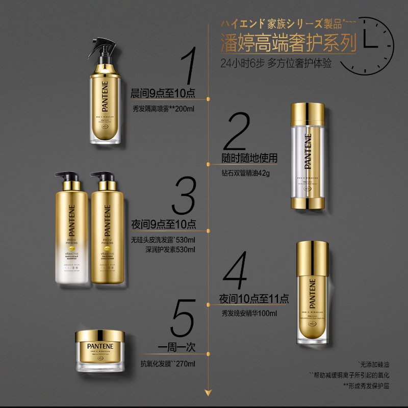 潘婷洗发水无硅油奢焕盈润300ml(强韧 亮泽 头皮护理) 1箱(每箱6瓶)