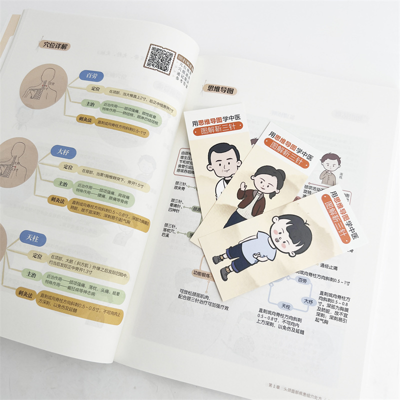 用思维导图学中医:图解靳三针 [正版]用思维导图学中医 图解靳三针 思维导图学中医 思维导图学靳三针 靳三针速记 穴位定