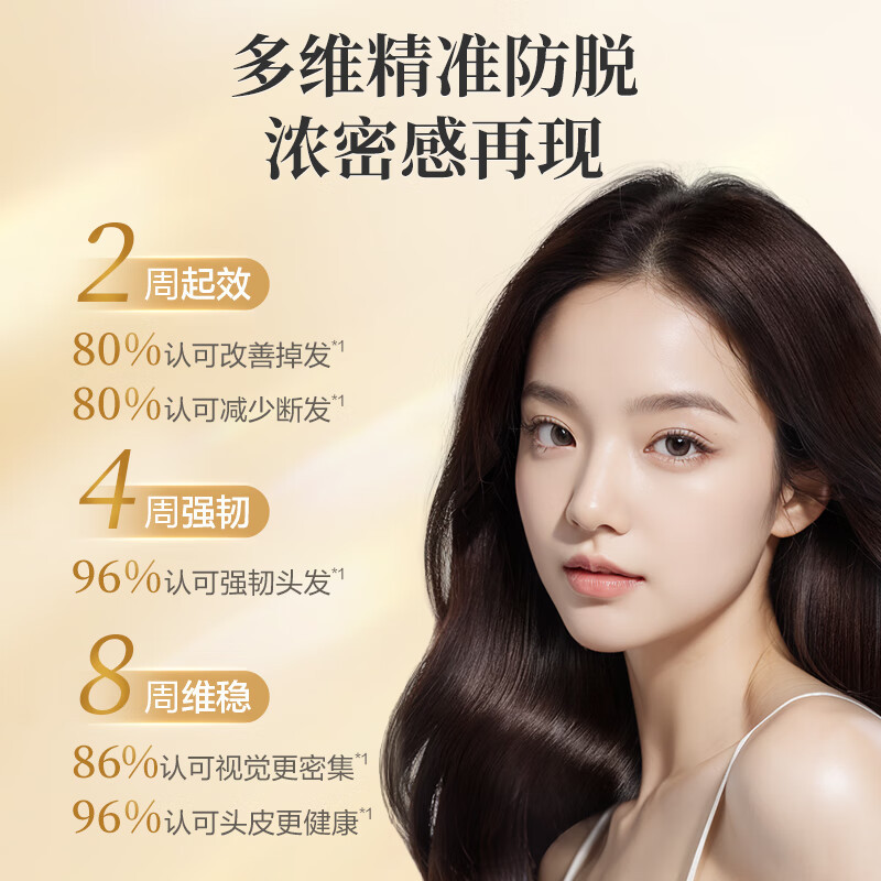 阿道夫防脱固发洗发水防脱发膏防断发生姜洗发水乳留香300ml*3