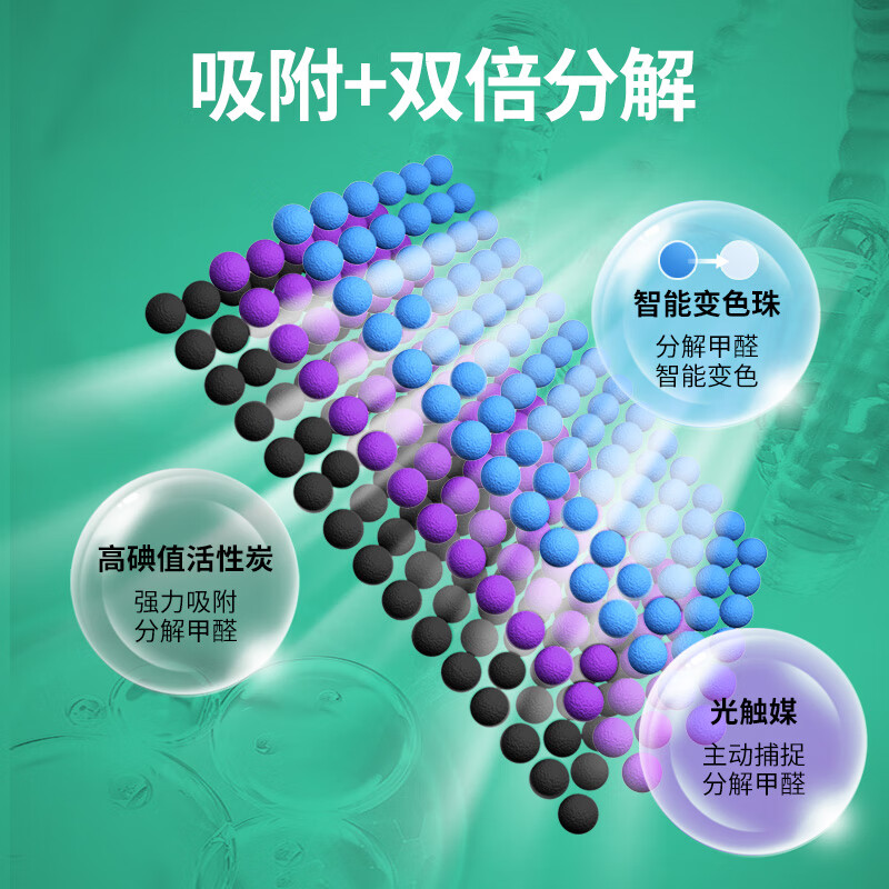 绿之源 魔球 醛能吸除醛变色炭包 1.08kg*3盒(90g*12包*3盒)Z-7270.高清大图