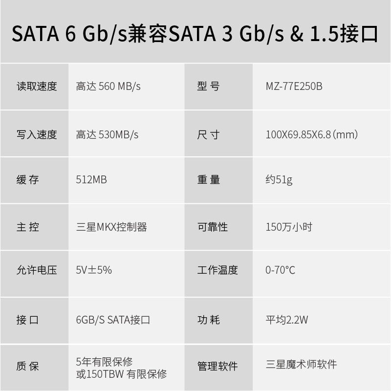 三星 SAMSUNG 250GB SSD固态硬盘 SATA3.0接口 870 EVO(MZ-77E250B)