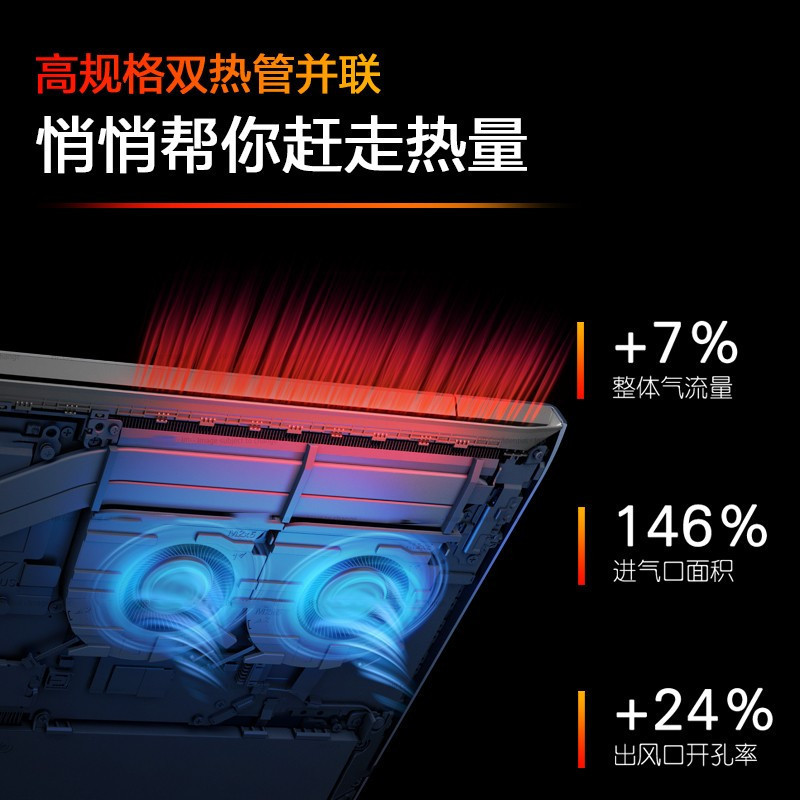 惠普(hp)光影精灵8pro 15.6英寸本游戏本