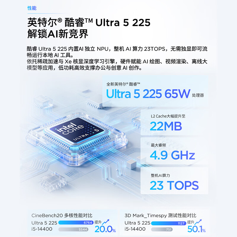 联想(Lenovo)扬天M4000q 台式机电脑整机(Ultra5 225 16G DDR5 512G SSD Office Win11)21.45英寸显示器 商用办公家用学习高清大图