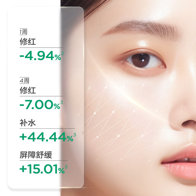 润百颜玻尿酸屏障调理白纱布面霜30g敏肌修护维稳舒缓护肤品礼物男女高清大图