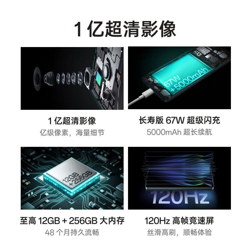 [原封]OPPO K11x 12GB+256GB 珠光 骁龙695芯 120Hz竞速屏 5G全网通 67W快充 游戏拍照学生老人手机 K11图片