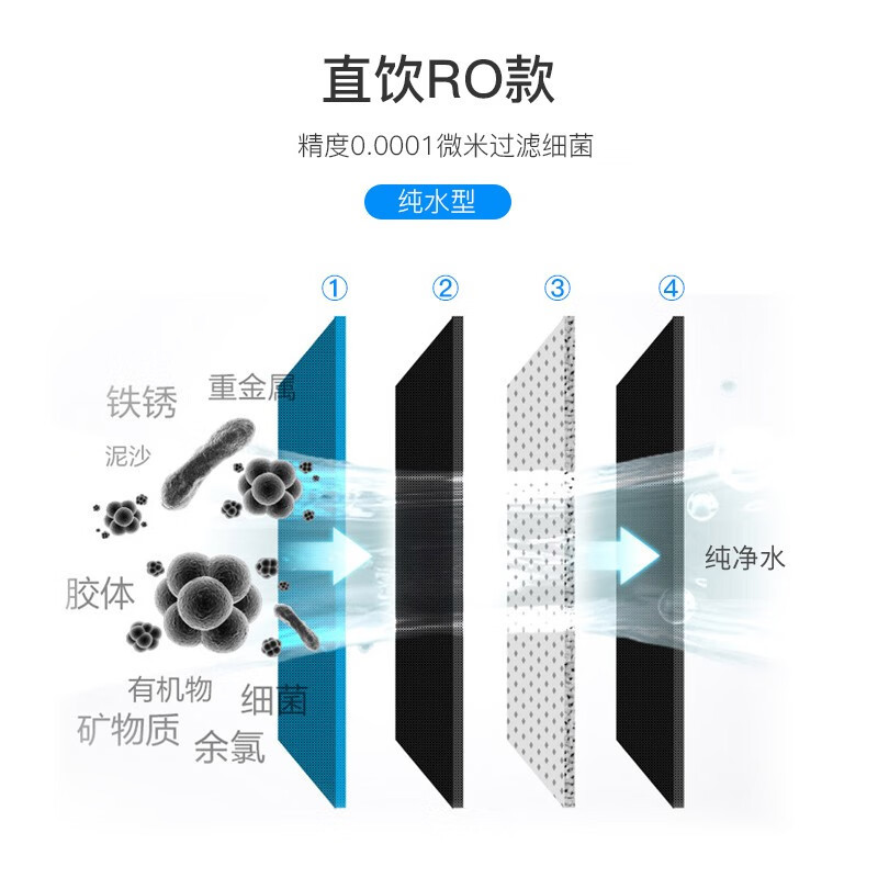 开能(Canature)净水器反渗透净热一商务机CSZ-L100A