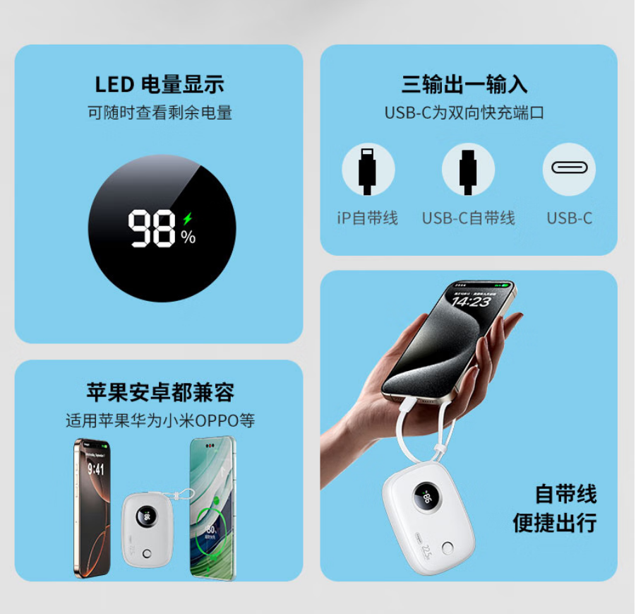 恩谷 ENGUE 22.5W超级快充移动电源EG-PD31 PD20W便携大容量多设备兼容安全快充高清大图