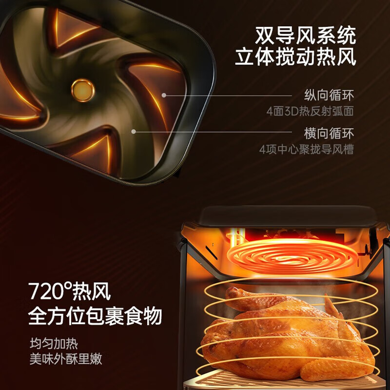 摩飞电器(MORPHY RICHARDS)空气炸锅MR8100绿色高清大图