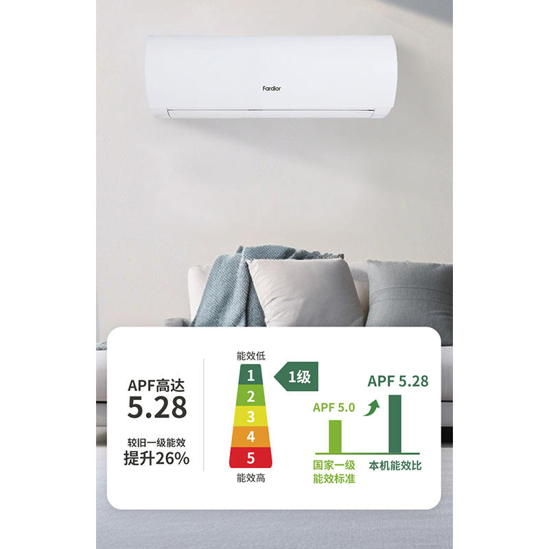 法迪欧空调KFR-35GW/LA1 新一级能效、全直流变频、高温自清洁高清大图