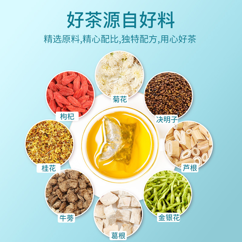 共3袋]青源堂牌菊花枸杞决明子茶山楂蒲公英薄荷甘草金银花茶牛蒡根茶胎菊150克