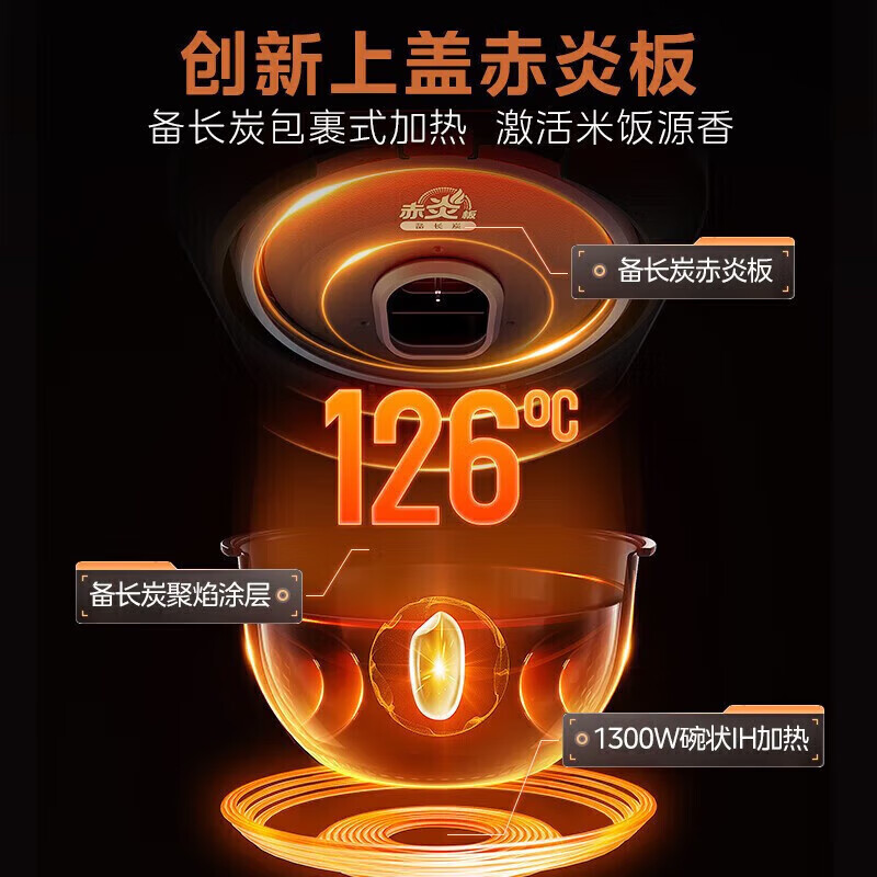 美的 (Midea)电饭煲花瓣IH赤炎炭火家用电饭锅电磁上下双热源立体加热抗菌4L大容量 MB-CFB4078H高清大图
