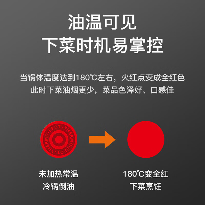 苏泊尔(SUPOR)平底锅煎锅炒菜锅火红点聚油底加深牛排锅燃气电磁炉通用PJ28R4