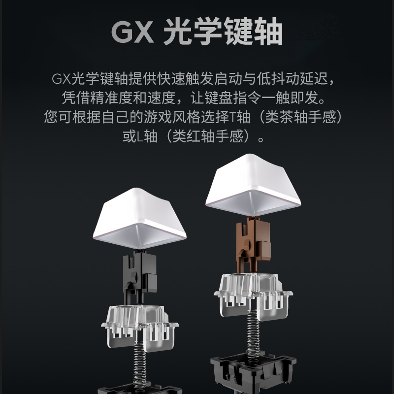 罗技(Logitech)PRO X 60 LIGHTSPEED无线蓝牙有线三模电竞游戏键盘 黑色 L轴高清大图