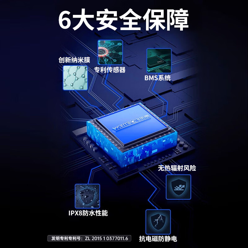 飞乐思(Flexwarm)暖宫腰带大姨妈神器痛经缓解护腰暖腹带前后双驱发热送女生日礼物高清大图