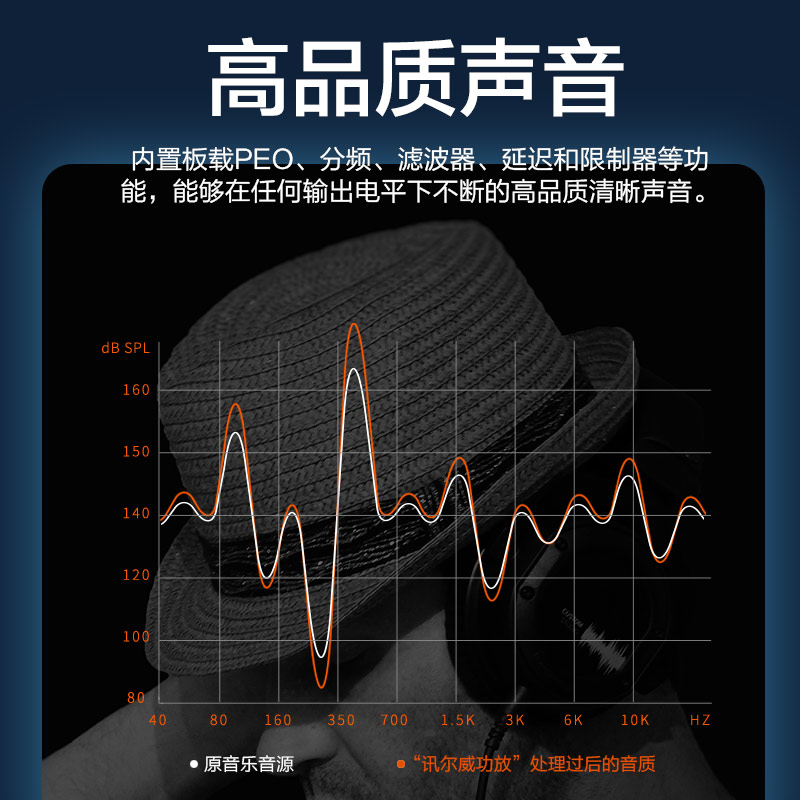 惠度(HuiDu)MAX400纯后级功率放大器带屏显功放设备KTV会议音响功率放大器高清大图