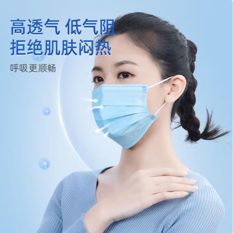 一次性医用外科口罩 无菌三层外科灭菌50只独立包装防尘防花粉图片