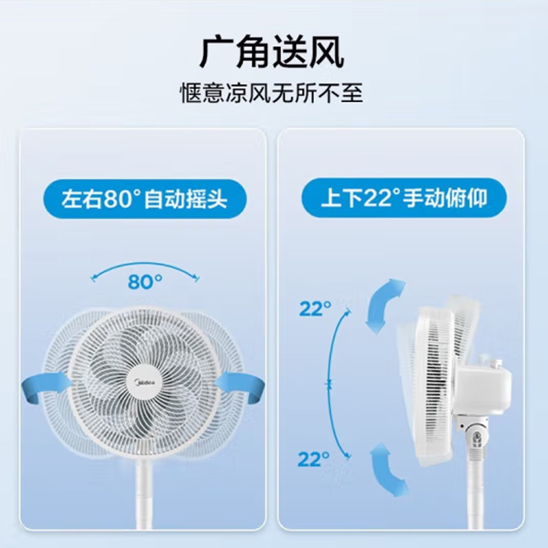 美的(Midea) 空气循环扇(摇头款/三挡调节/插电)45W高清大图