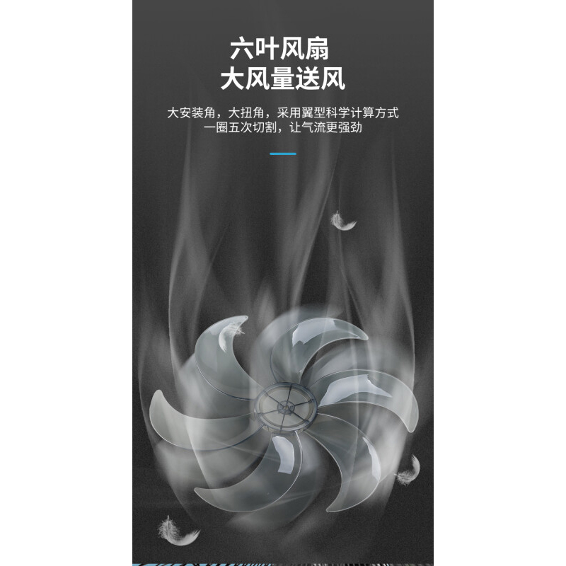 美的(Midea)落地电风扇FS45-22N家用强力18吋电扇大风力落地扇可升降 18寸 机械六叶 无定时 大风力高清大图