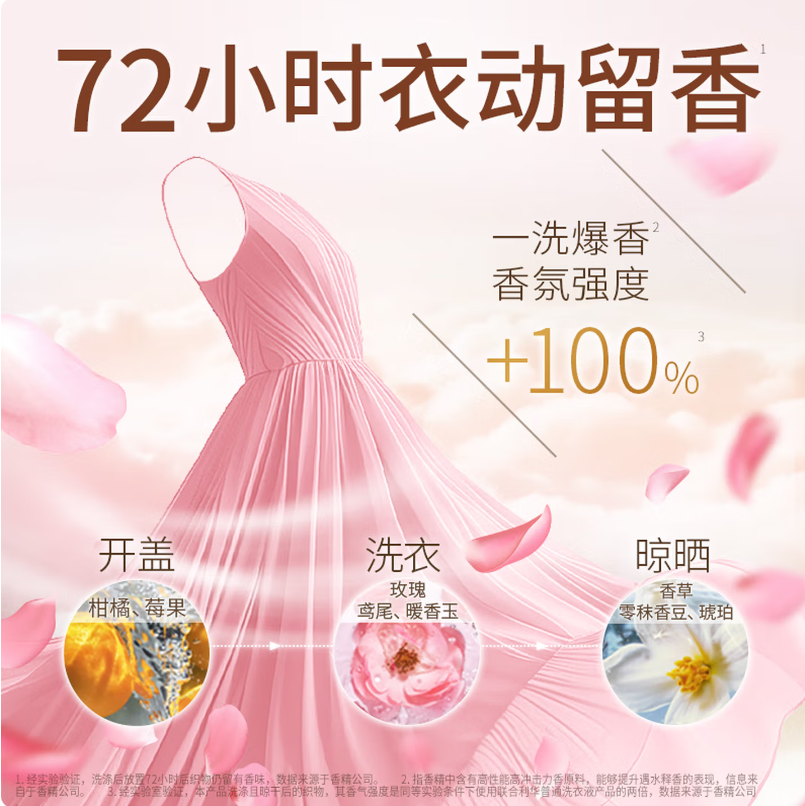 奥妙深层去渍洗衣液强力去污除菌深层洁净护理衣物高清大图