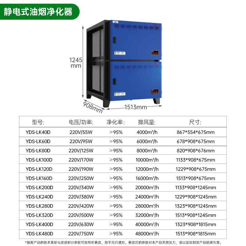 意黛斯 商用油烟净化一体机 商用不锈钢烟罩抽油烟机低空大吸力油烟净化器 油烟净化器32000风量YDS-LK320D高清大图