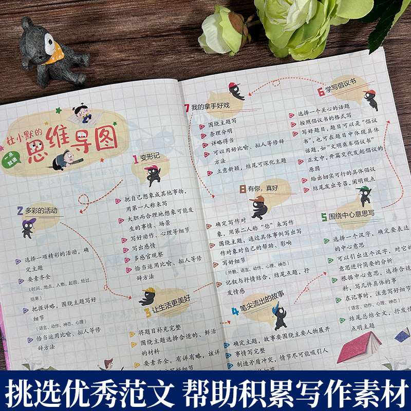 六年级上 三国群英汇聚 [正版]三国群英汇聚 杜小默玩作文六年级上册 葛欣著6年级看图说话写话训练素材 小学生写作提高好高清大图