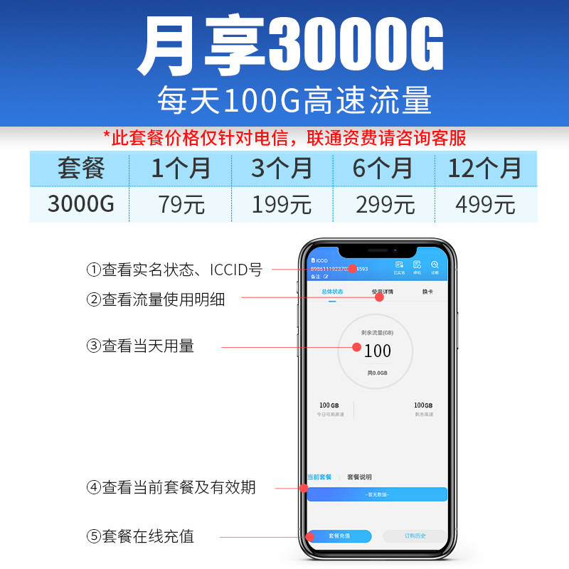 信翼 XIN YI]D921 4G免插卡随身wifi无限流量mifi移动WIFI电信专用上网宝车载wifi 白色