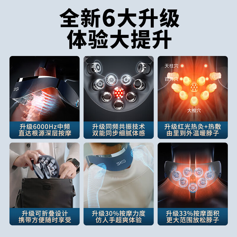 SKG 颈椎按摩器 G7系列2代 豪华款(单位:个)_高清大图