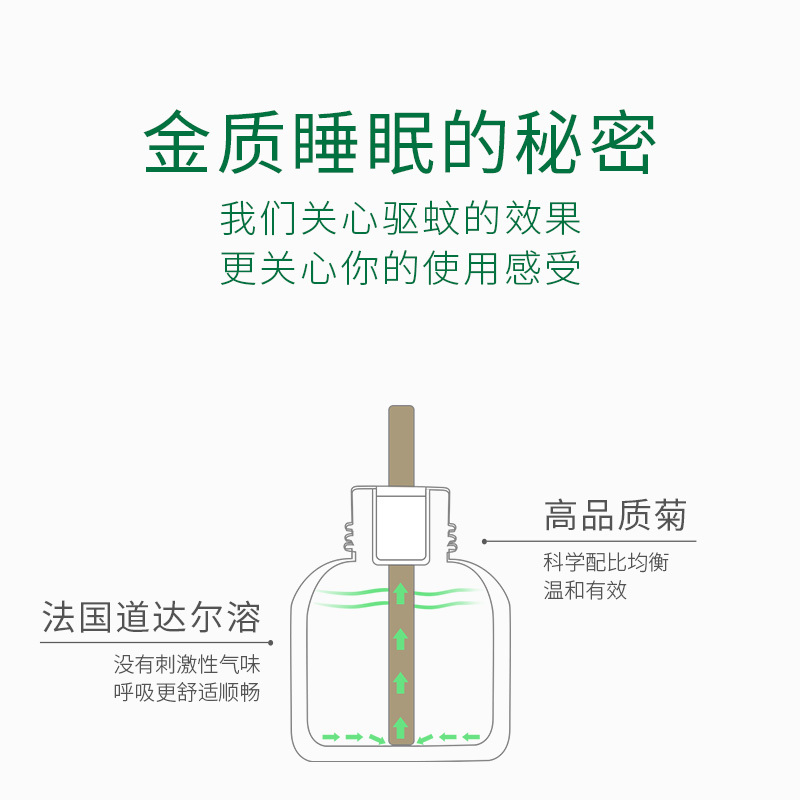 润本驱蚊 蚊香液 45ml×4瓶+1器 电蚊香 驱蚊器 无香型