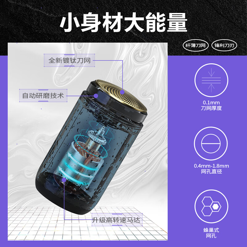 海尔 (Haier)剃须刀HSQ1-2218升级版高清大图