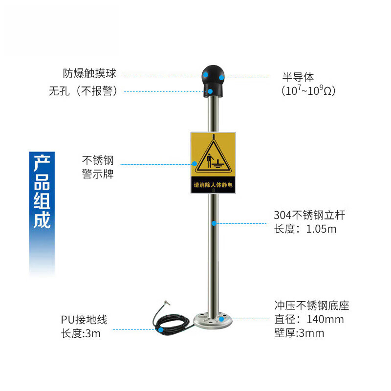 中电高科 ZD-PSA-C不报警型人体静电释放器/立式高清大图