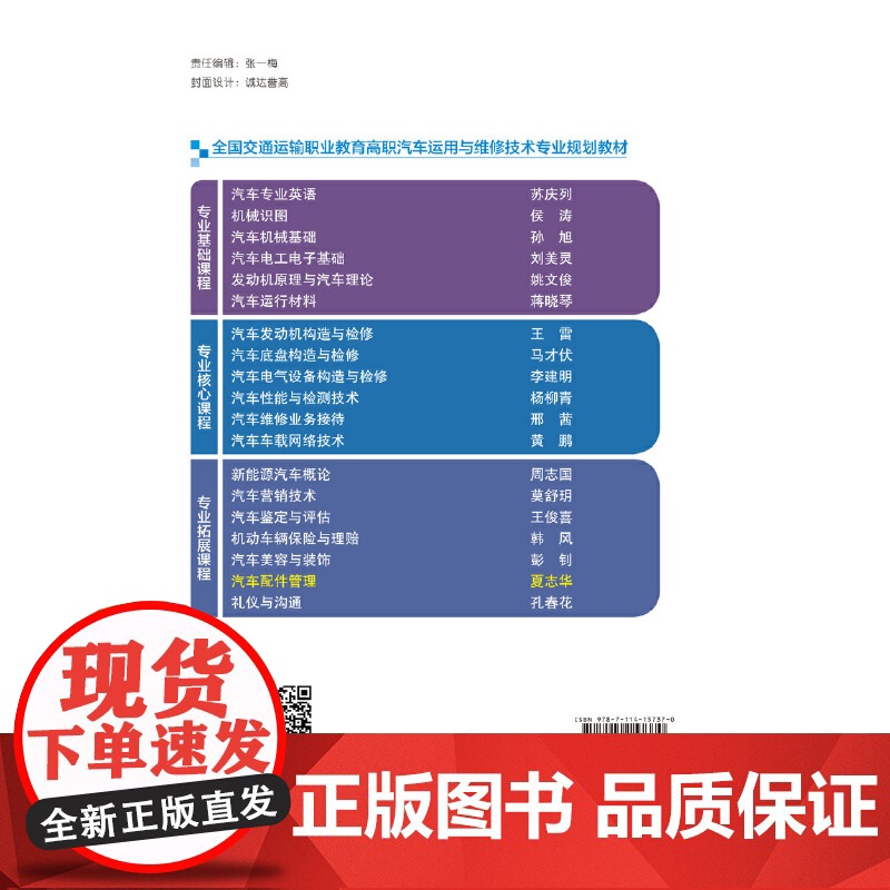 汽车配件管理高清大图