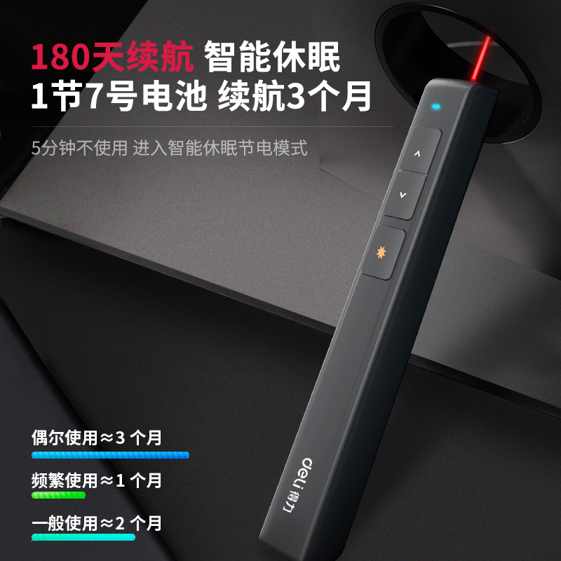 得力(deli)360度控制教师专用PPT投影笔激光翻页笔教鞭电子笔演讲笔 无线演示翻页器课件笔 红光 黑色2802