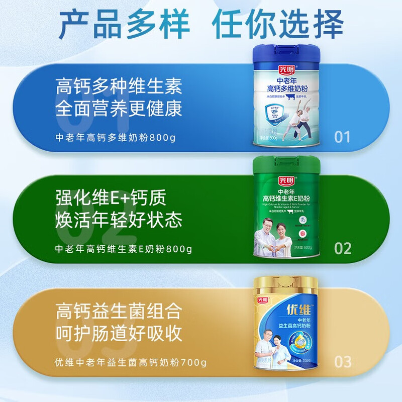 光明 高钙0蔗糖多维调制奶粉(罐装)800g高清大图