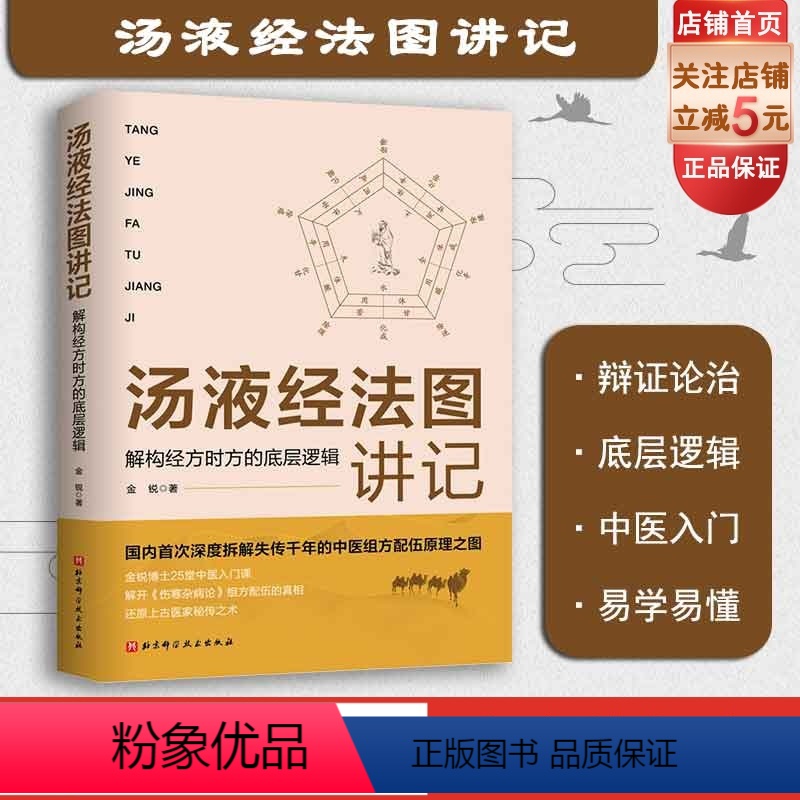[正版]汤液经法图讲记 解构经方时方的底层逻辑 (中医 组方 经方 汤液经 辅行决 伤寒论 入门课 莫高窟) 北京科学