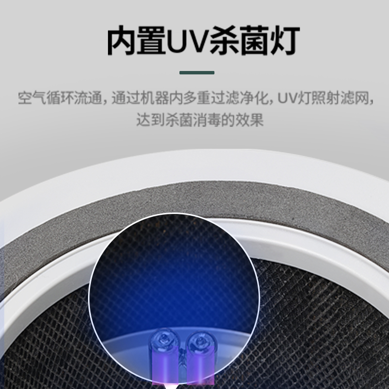 霍尼韦尔 空气净化器滤网 CMF62M 复合滤网 适用KJ620F-T22B系列空气净化器高清大图