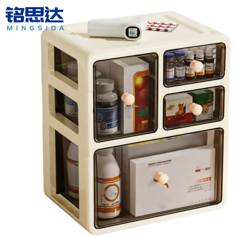 铭思达药箱三层个高清大图