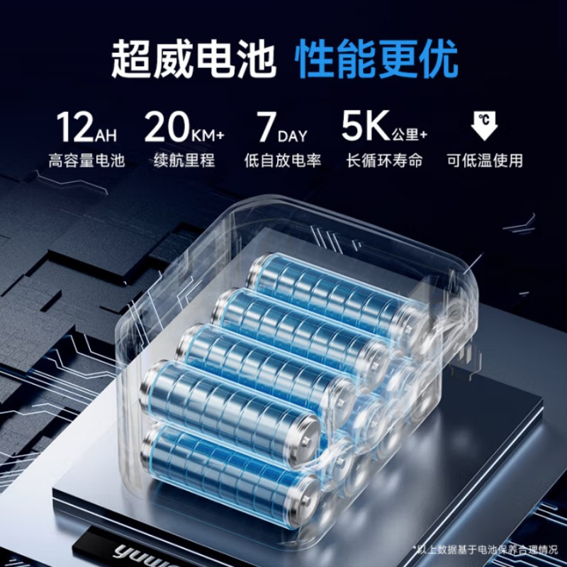 鱼跃(yuwell)电动轮椅车 D130HL折叠老人轻便残疾人四轮车智能锂电池