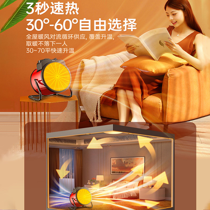 [红色]大款3000瓦★双开关★70-80㎡食堂·车间·大棚