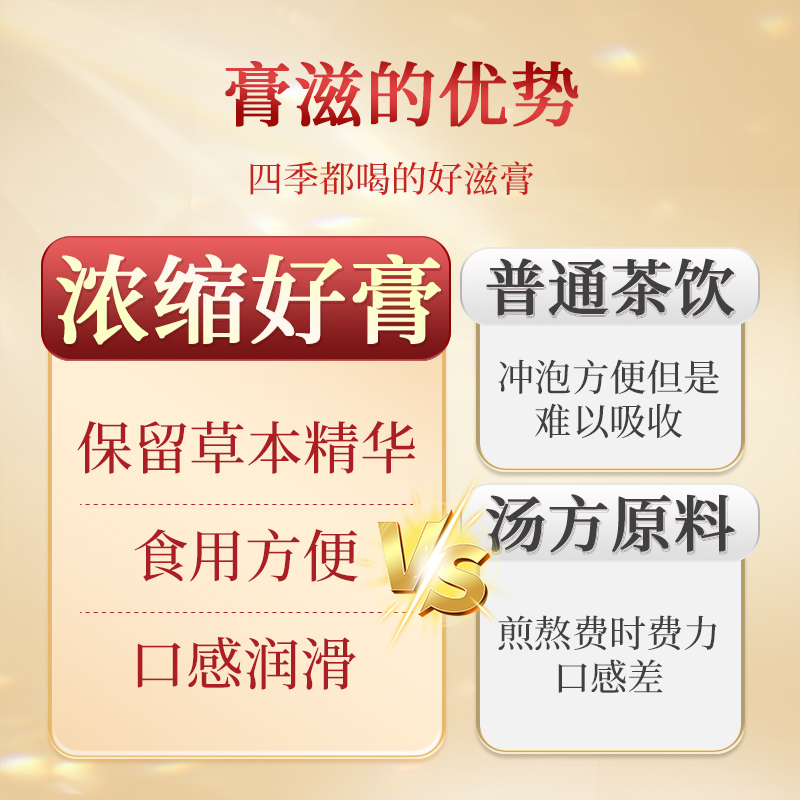 [买1发5共1500g]北京同仁堂内廷上用赤小豆橘皮薏米茯苓膏300g薏仁米伏膏膏滋养生茶湿膏芡实保健茶饮高清大图