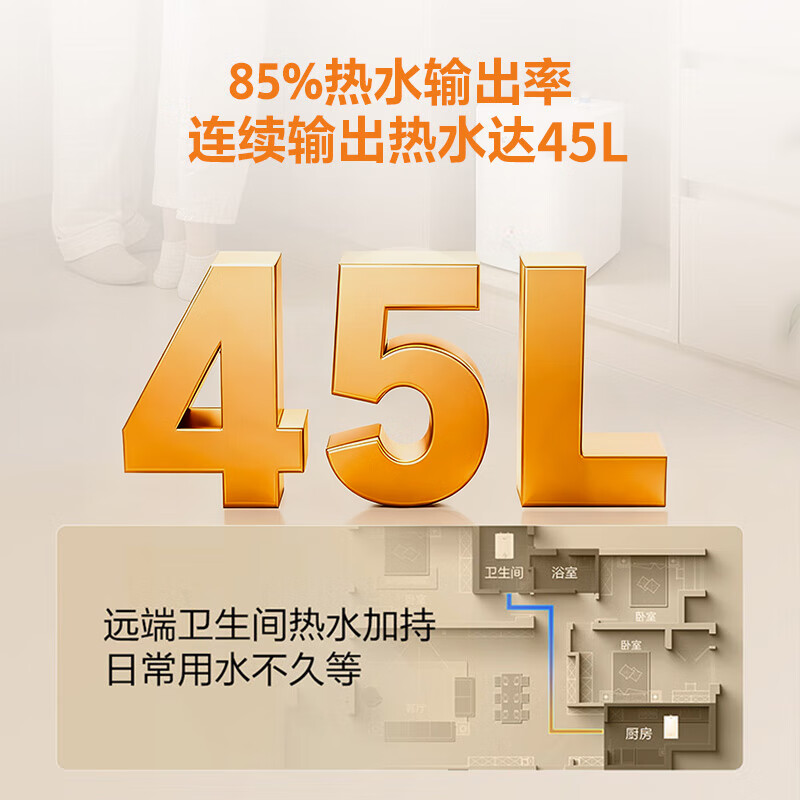 海尔(Haier)智家出品Leader统帅小厨宝速热一级能效恒温节能速热厨房小型电热水器储水式 7L 2200W高清大图