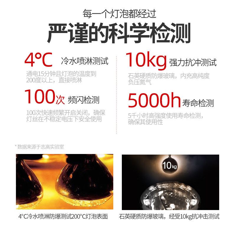 照明灯暖led浴霸灯嵌入式壁挂集成吊顶卫生间浴室取暖家用三合一|集成吊顶款普通银泡(有换气)