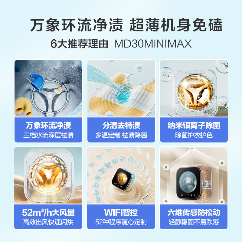 美的(Midea)3kg壁挂滚筒洗衣机全自动家用3公斤洗烘一体 内衣洗衣机 婴儿迷你洗衣机 MD30MINIMAX补贴高清大图