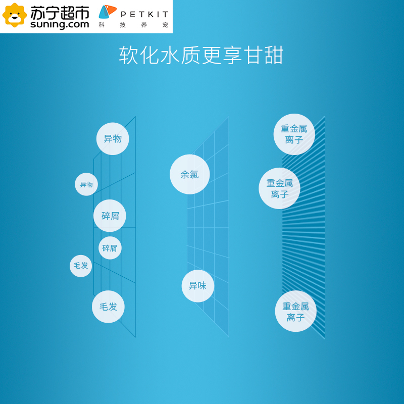 小佩PETKIT第2代智能饮水机滤芯 5片装