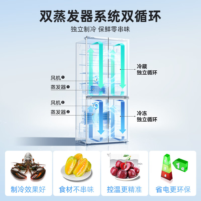 美菱无忧嵌456升十字对开门超薄零平嵌入自动制冰底部散热 双循环BCD-456WSPU9CIZXG1高清大图