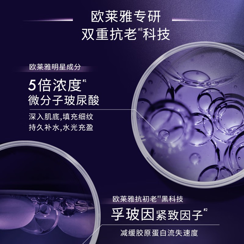 欧莱雅 复颜玻尿酸水光充盈导入乳霜50ml[oly5712]高清大图