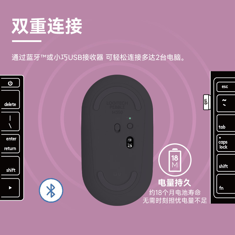 罗技(Logitech) LOGITECH PEBBLE无线鼠标-品月蓝高清大图