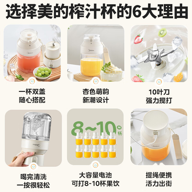 美的(Midea)榨汁杯家用便携式榨汁机水果果蔬无线充电果汁机户外随行碎冰果汁杯 MJ-LZ106高清大图