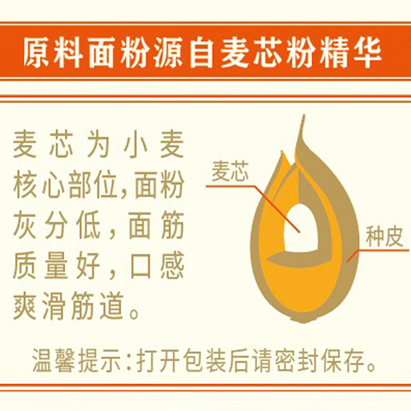 鲁花 经典(考拉)六艺活性银丝龙须面条600g*4 挂面面条