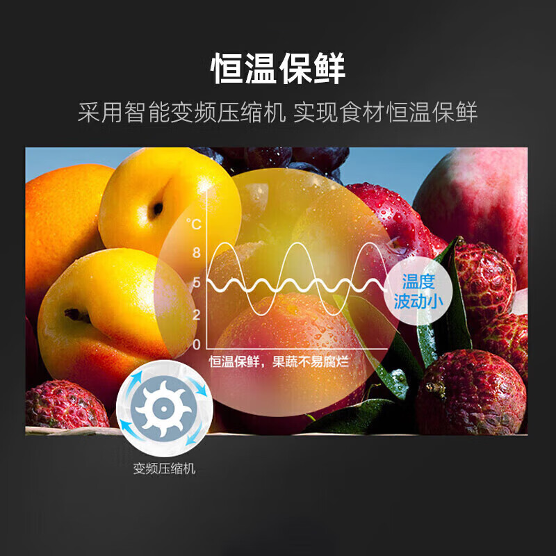 格力(GREE)十字对开门冰箱 509L 无缝平嵌 精细藏鲜 BCD-509WPSG/英伦白高清大图